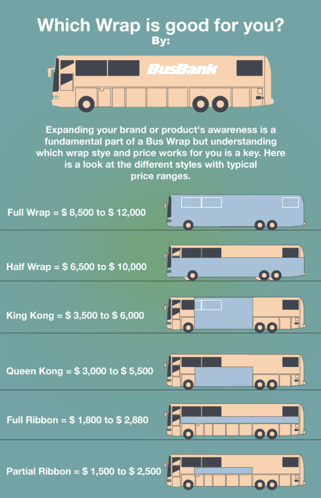 Bus Wrap Styles and Pricing